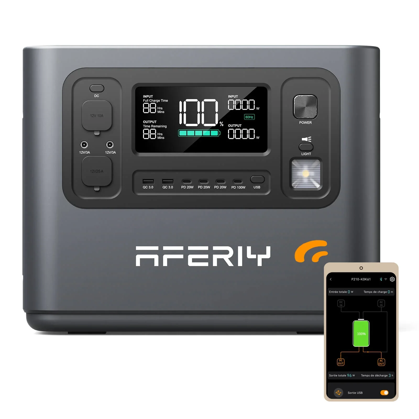 AFERIY P110 панель виходів