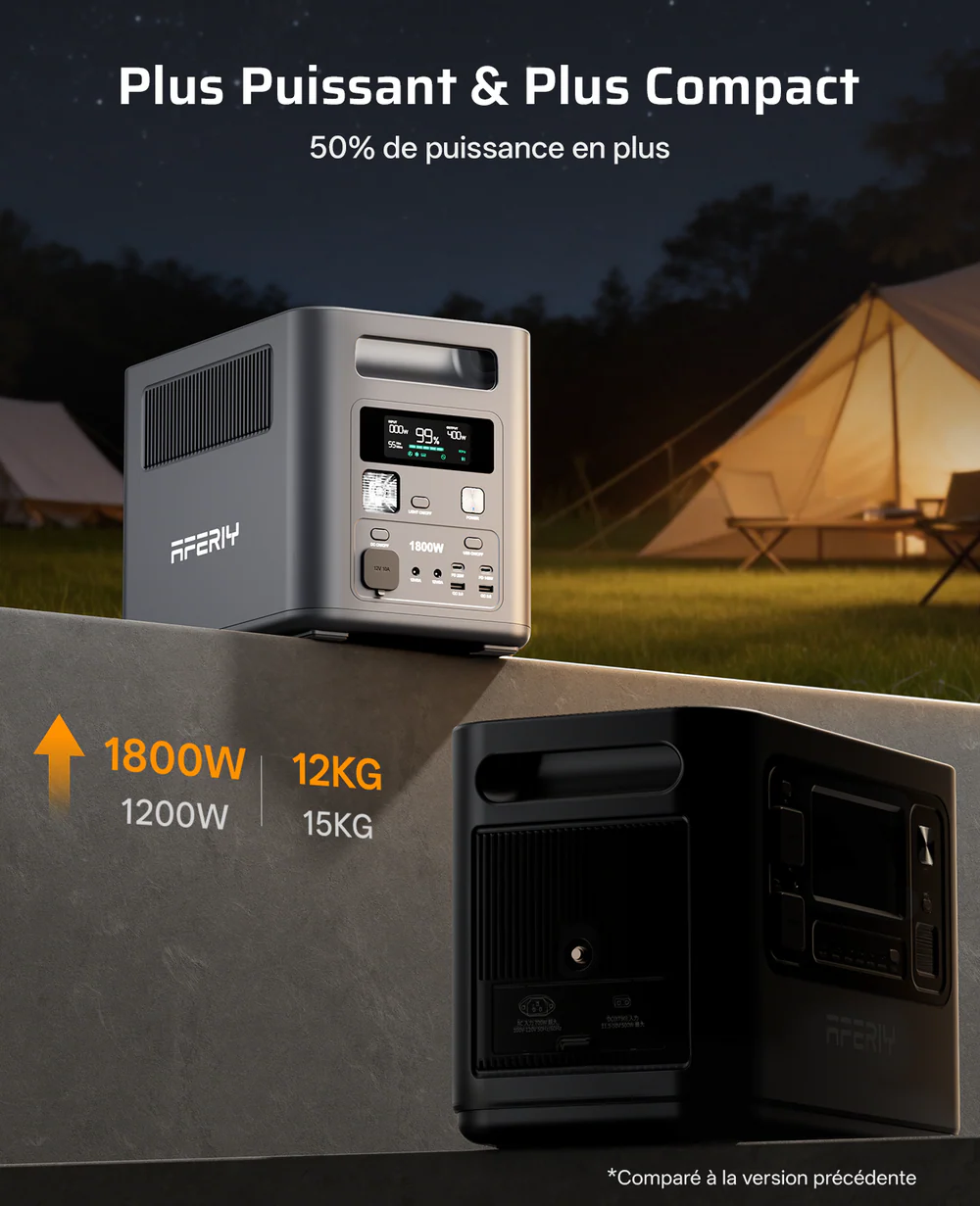 AFERIY P180 Nomad 1800 
