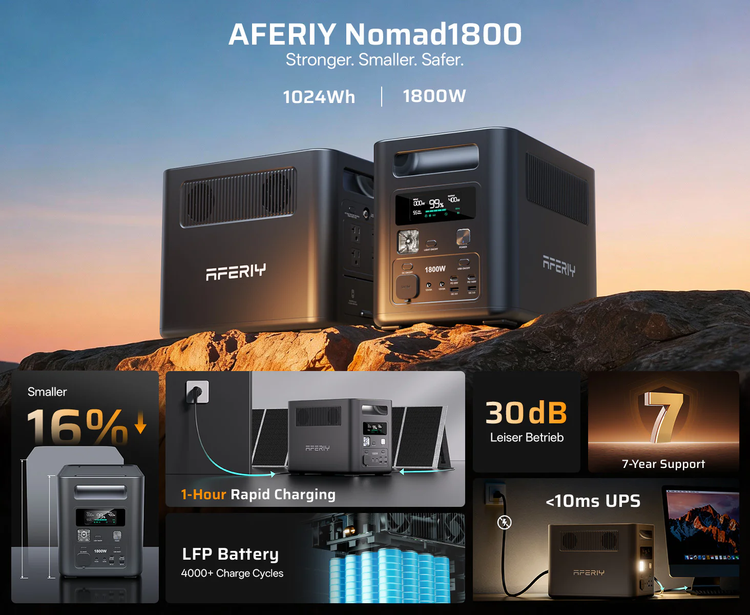 Портативна електростанція AFERIY P180 Nomad 1800 - Надійне портативне джерело живлення